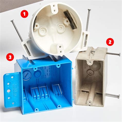 electrical mounting box suppliers|electrical box for existing drywall.